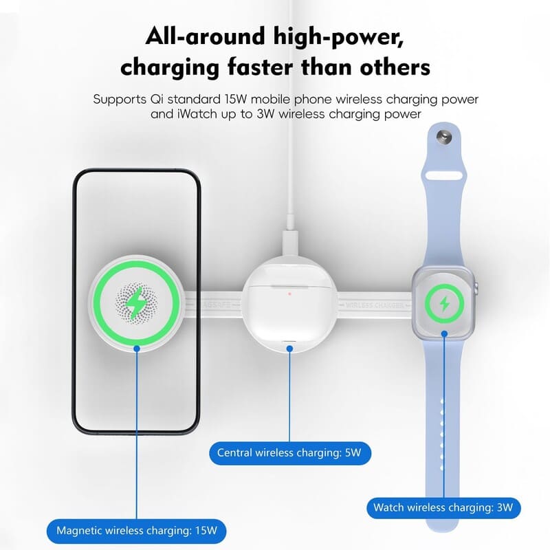 ChubbyCharge NanoPod - Ultra-Light 3-in-1 MagSafe Charger - Foldable Travel Dock for iPhone/Android/Apple Watch