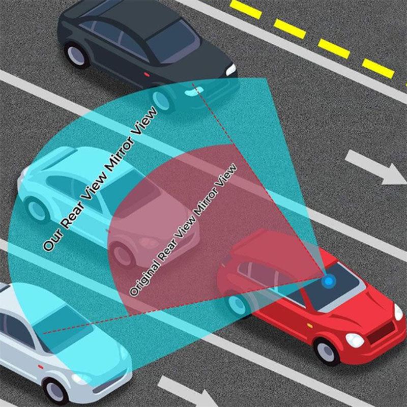 ChubbyDrive PanoramaSafe - 11.8" HD Convex Mirror - Eliminates 95% Blind Spots for Car/SUV/Truck