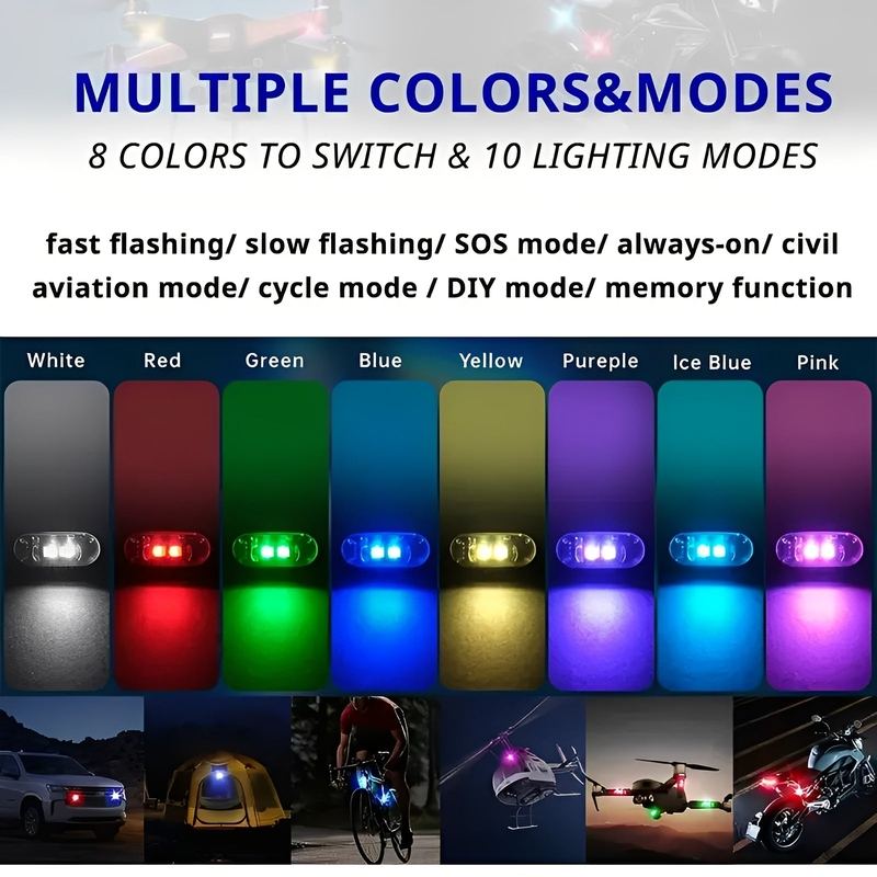 ChubbyGlow Skylink - Wireless Remote Control LED Aircraft Strobe Light
