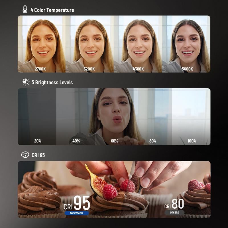 ChubbySelfie HaloLite™ – 3-in-1 Magnetic Selfie Light with Mirror & Adjustable Stand