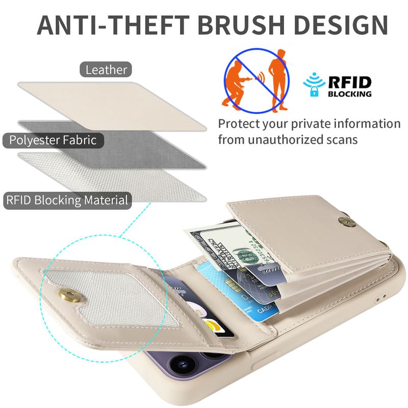 Leather RFID Wallet Case with Card Holder & Strap for iPhone