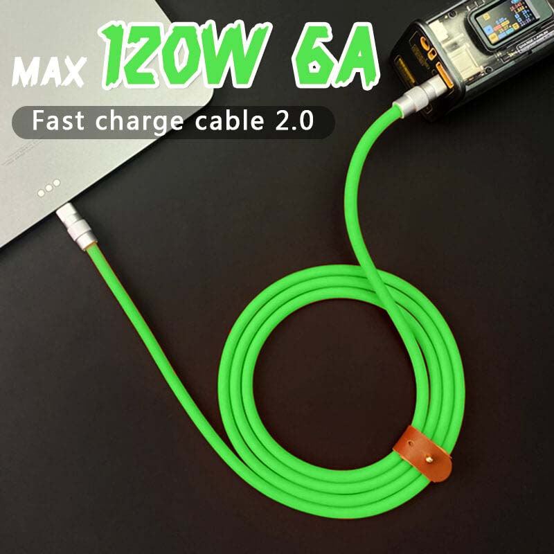 Chubby 2.0 - New Colors & New Material - St. Patrick's Day Edition